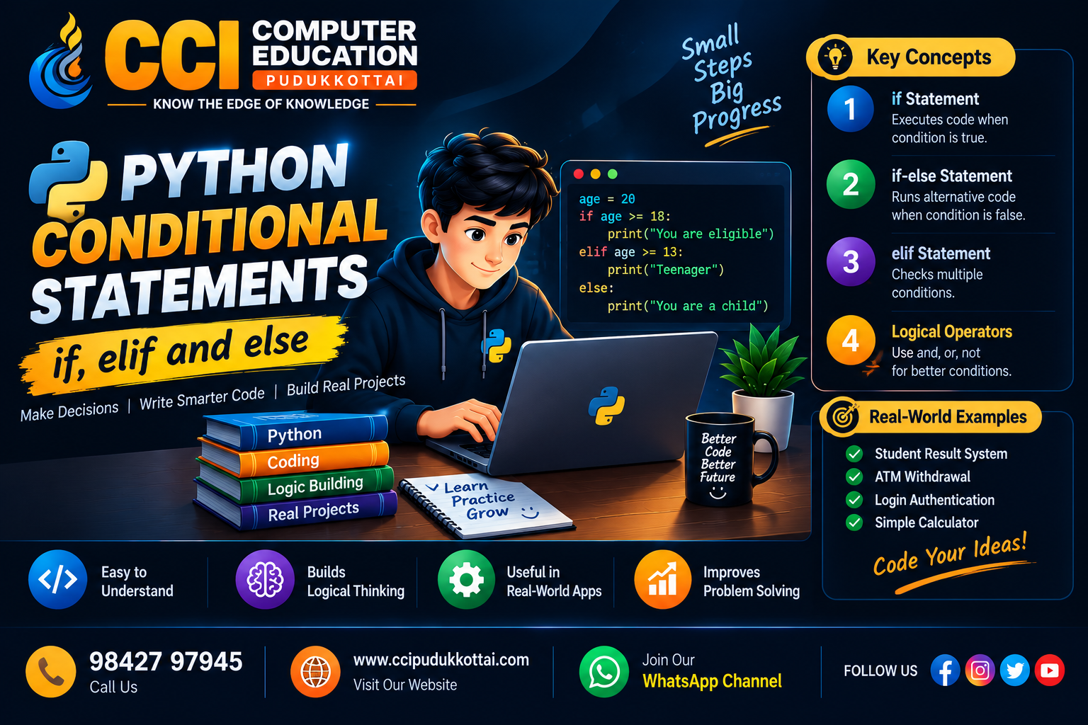 Python Conditional Statements – if, elif and else