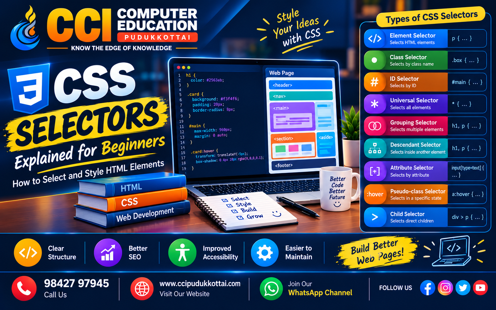 CSS Selectors Explained for Beginners