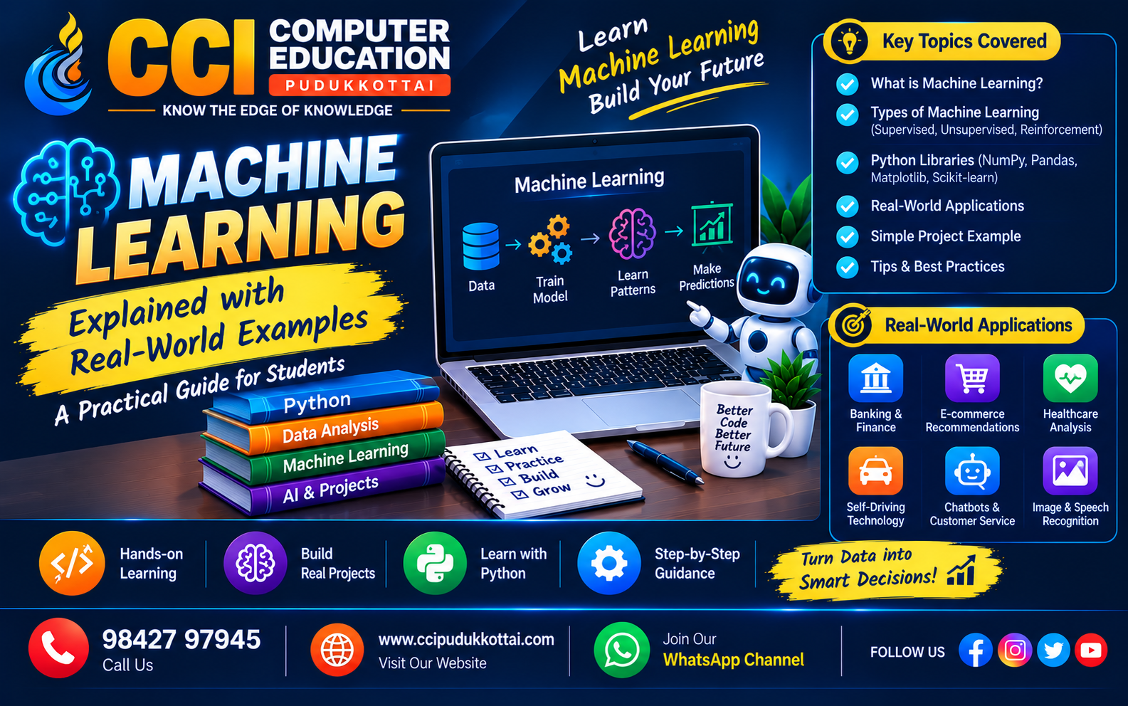 Machine Learning Explained with Real-World Examples – A Practical Guide for Students