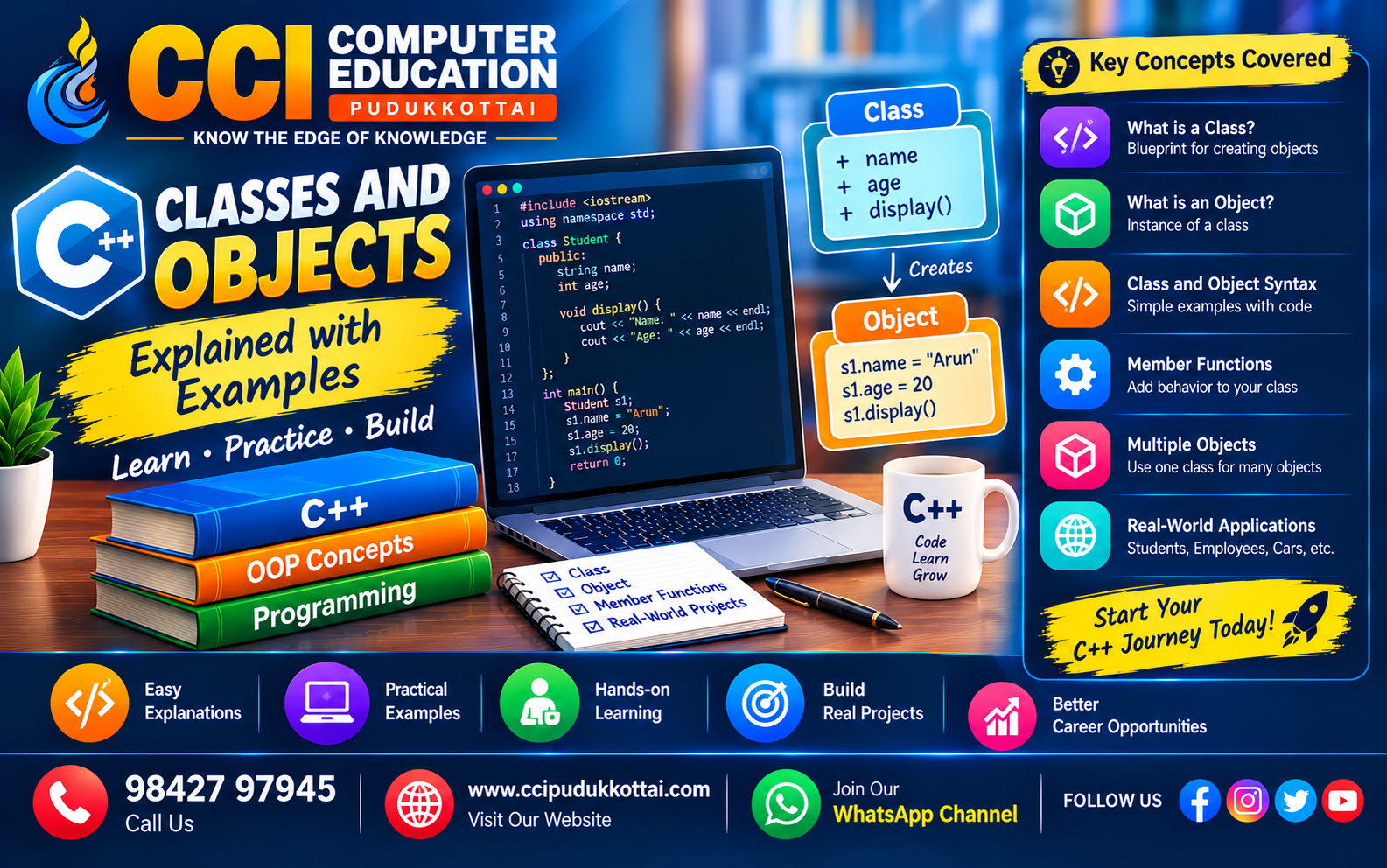 C++ Classes and Objects Explained with Examples