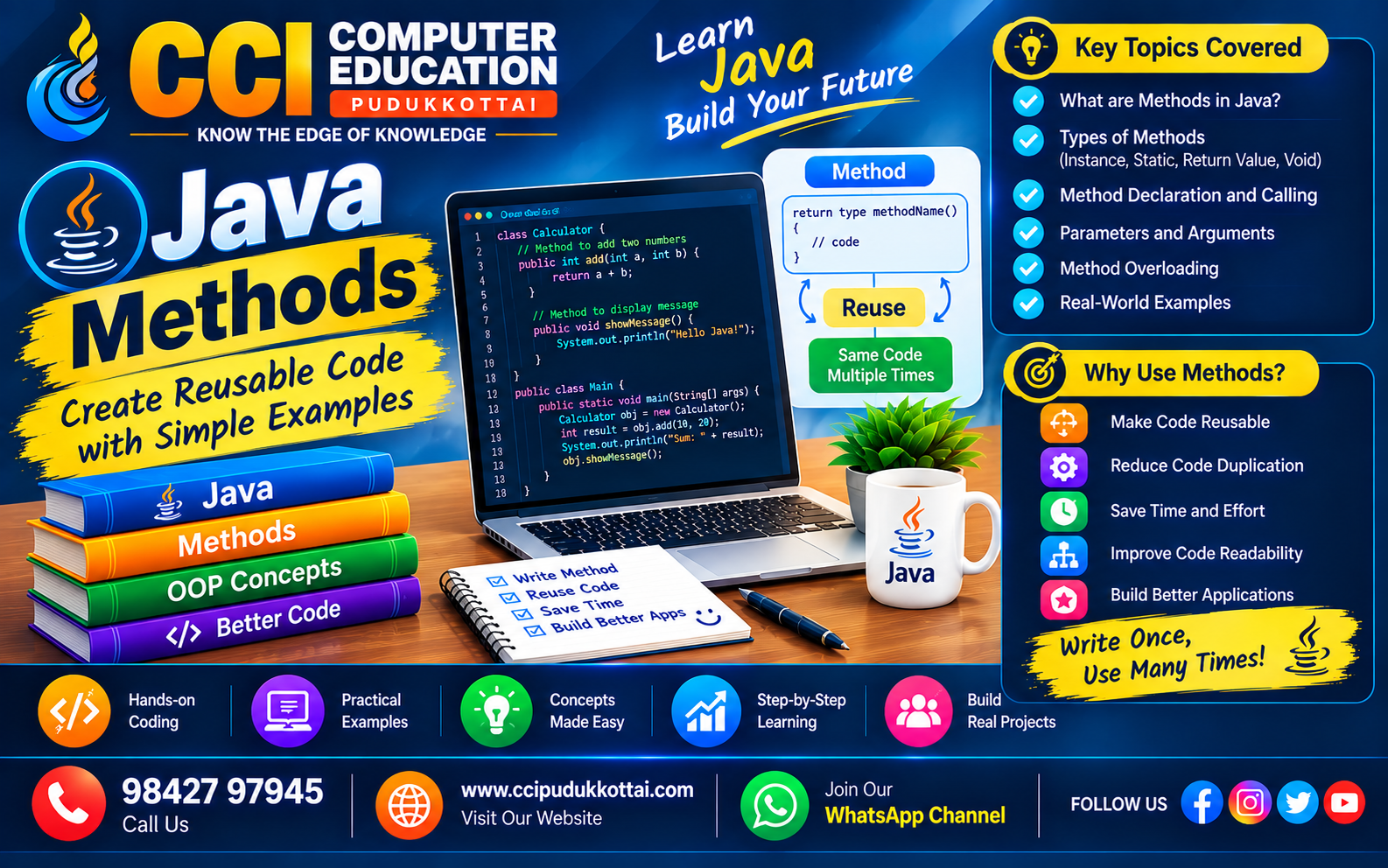 Java Methods – Create Reusable Code with Simple Examples
