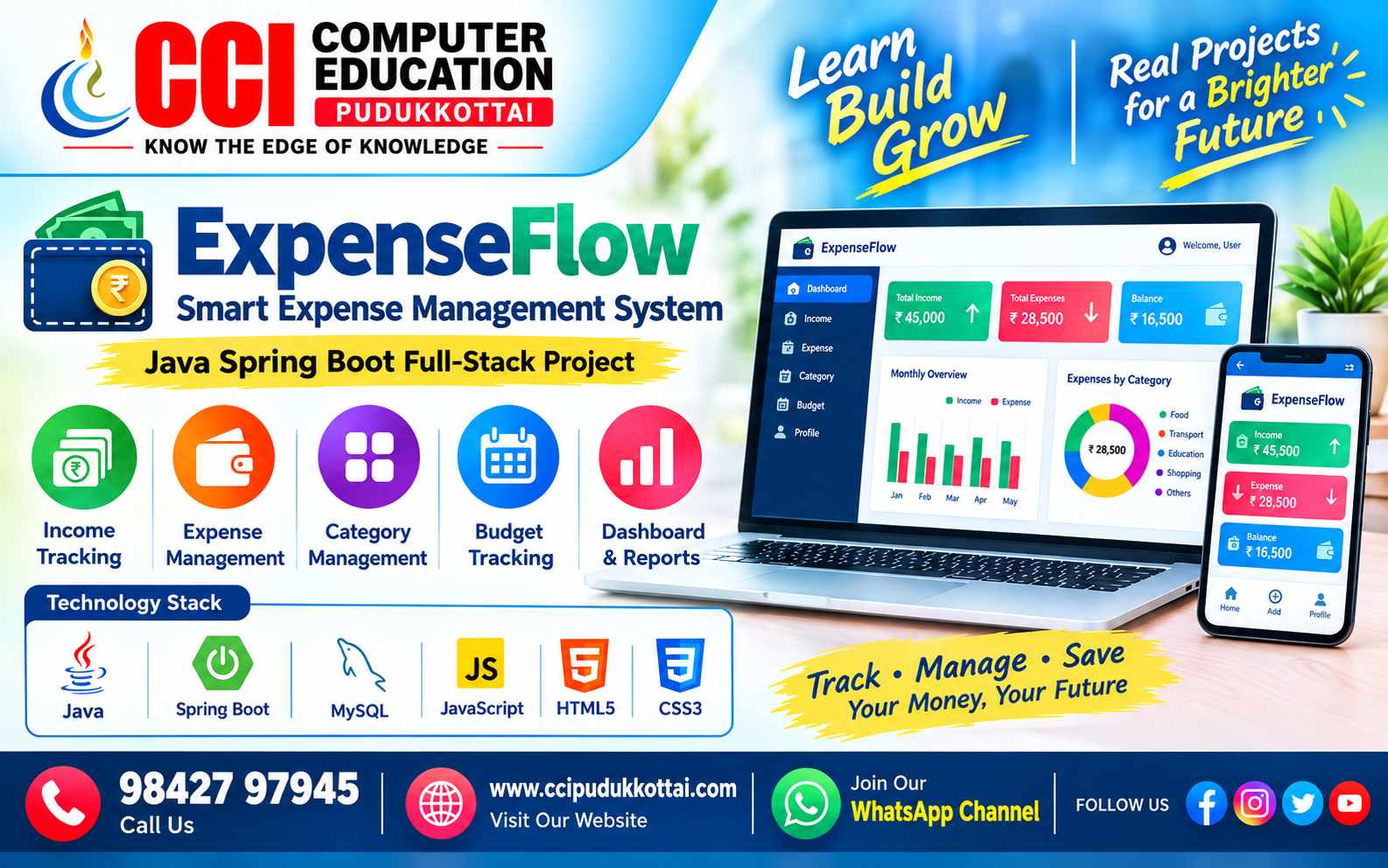 Expense Management System Using Spring Boot – ExpenseFlow Full-Stack Project