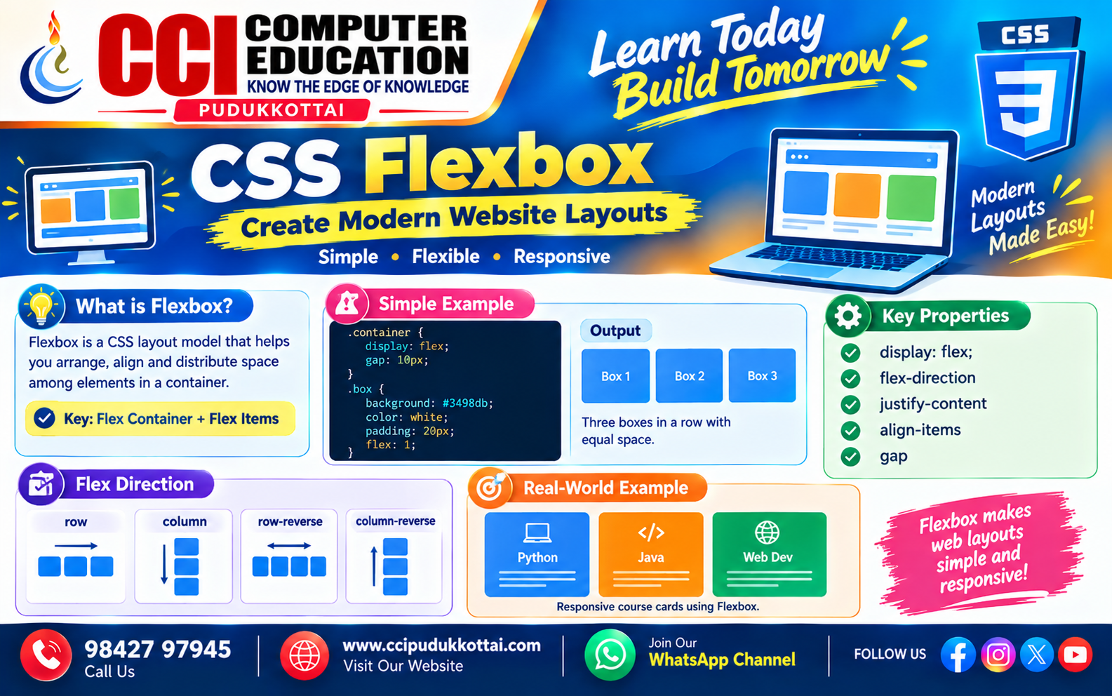 CSS Flexbox – Create Modern Website Layouts with Simple Examples