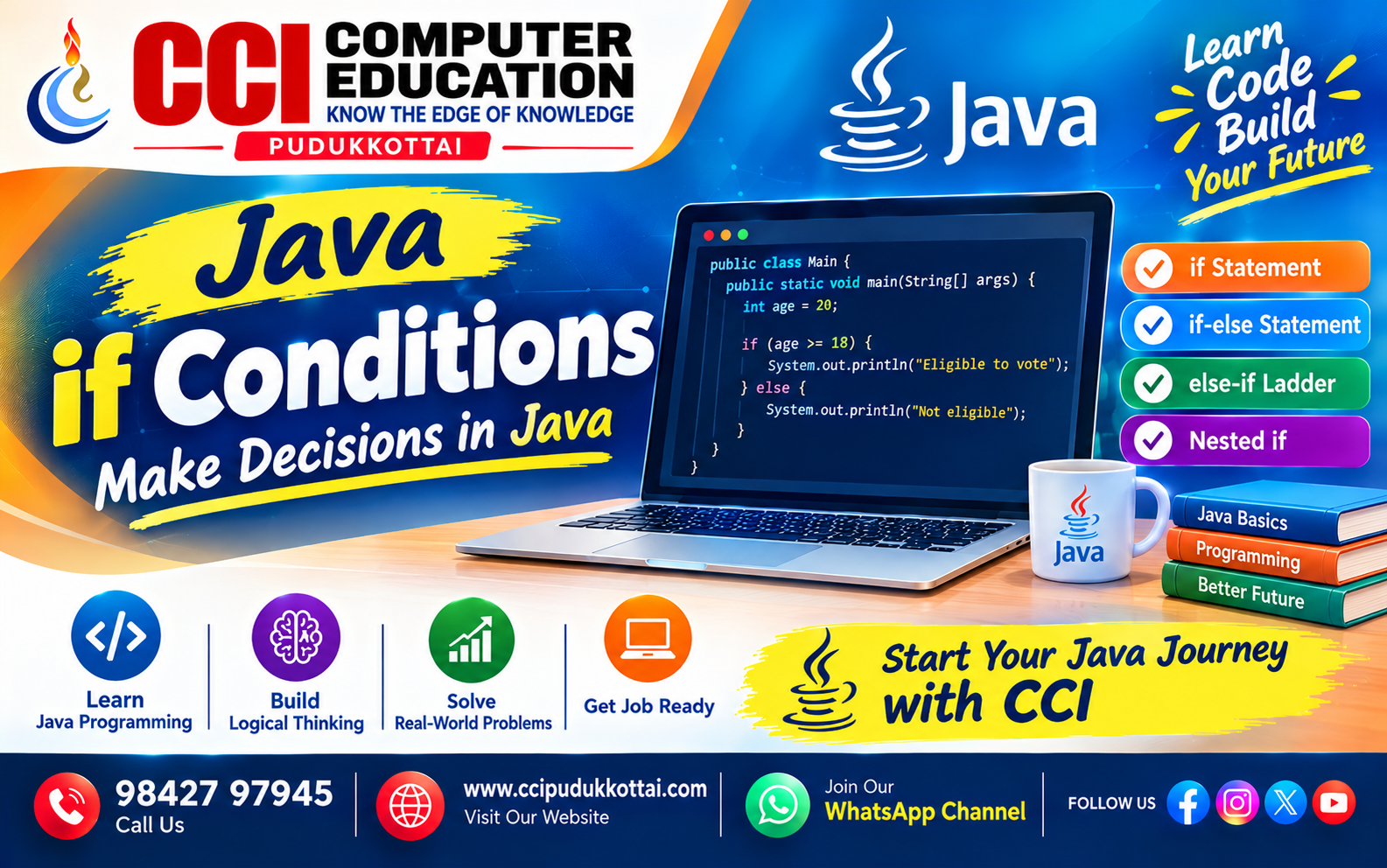 Java if Conditions – Make Decisions in Java