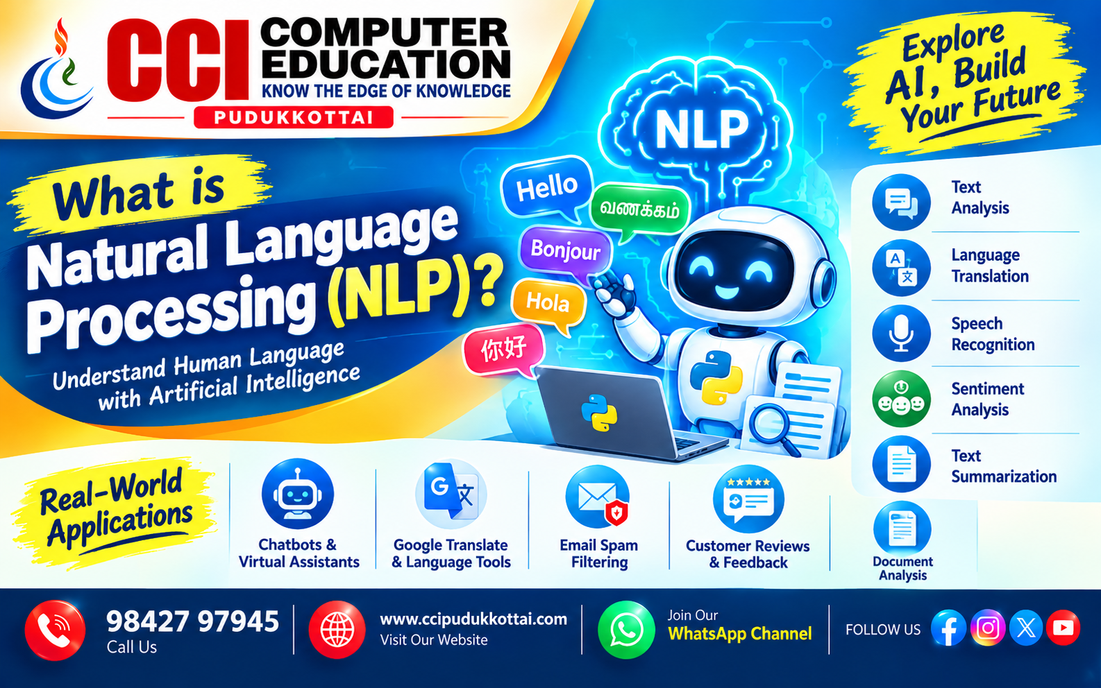 What Is Natural Language Processing (NLP)? A Beginner’s Guide with Examples